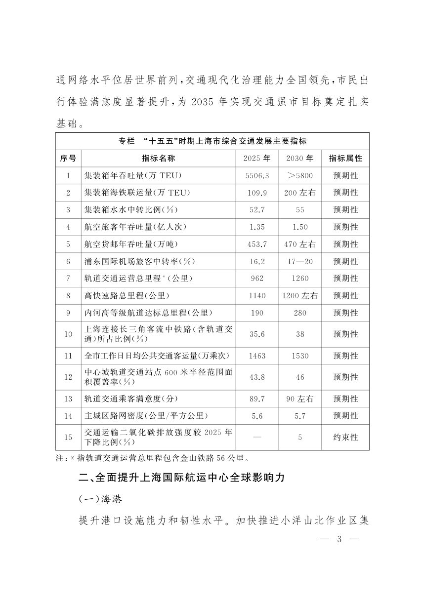上海市综合交通发展“十五五”规划第3页