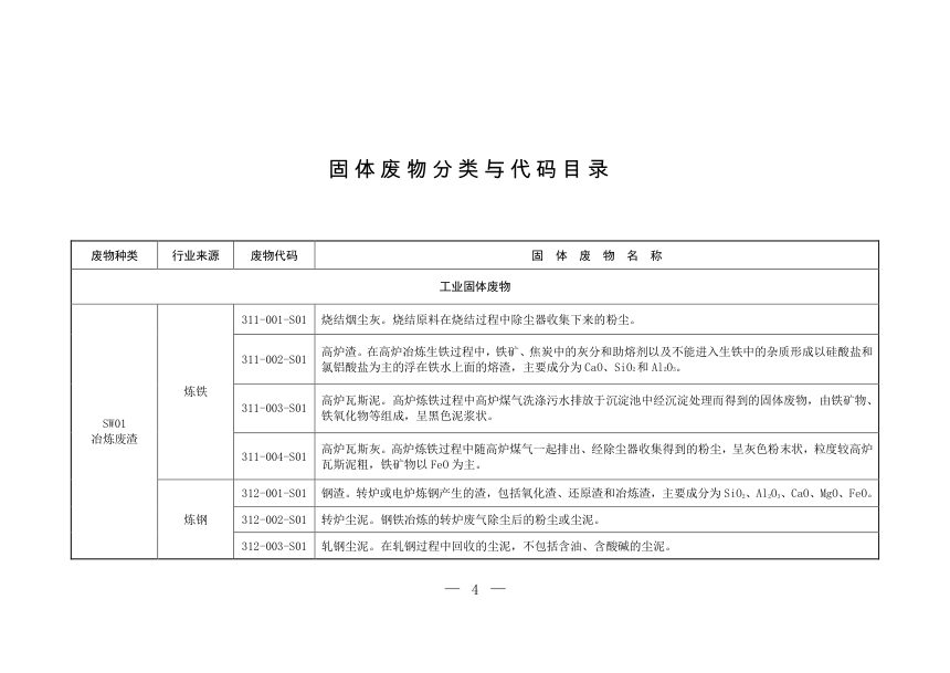 固体废物分类与代码目录第3页