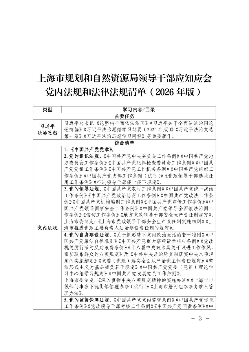 上海市规划和自然资源局《领导干部应知应会党内法规和法律法规清单》（2026年版）第3页