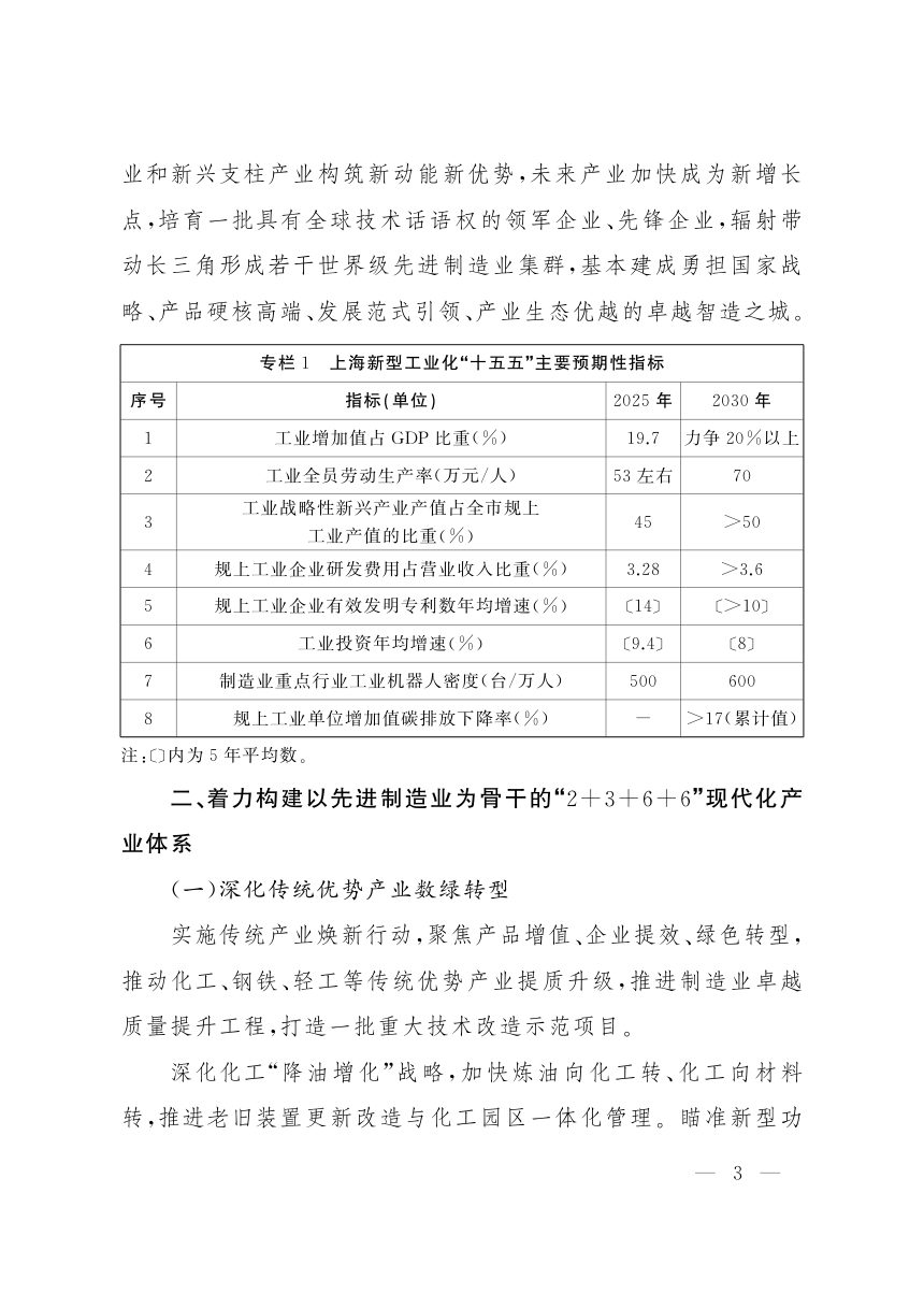 上海市加快推进新型工业化构建现代化产业体系“十五五”规划第3页