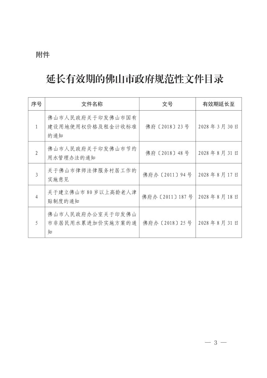 佛山市人民政府《关于延长部分市政府规范性文件有效期的决定》佛府〔2023〕5号第3页