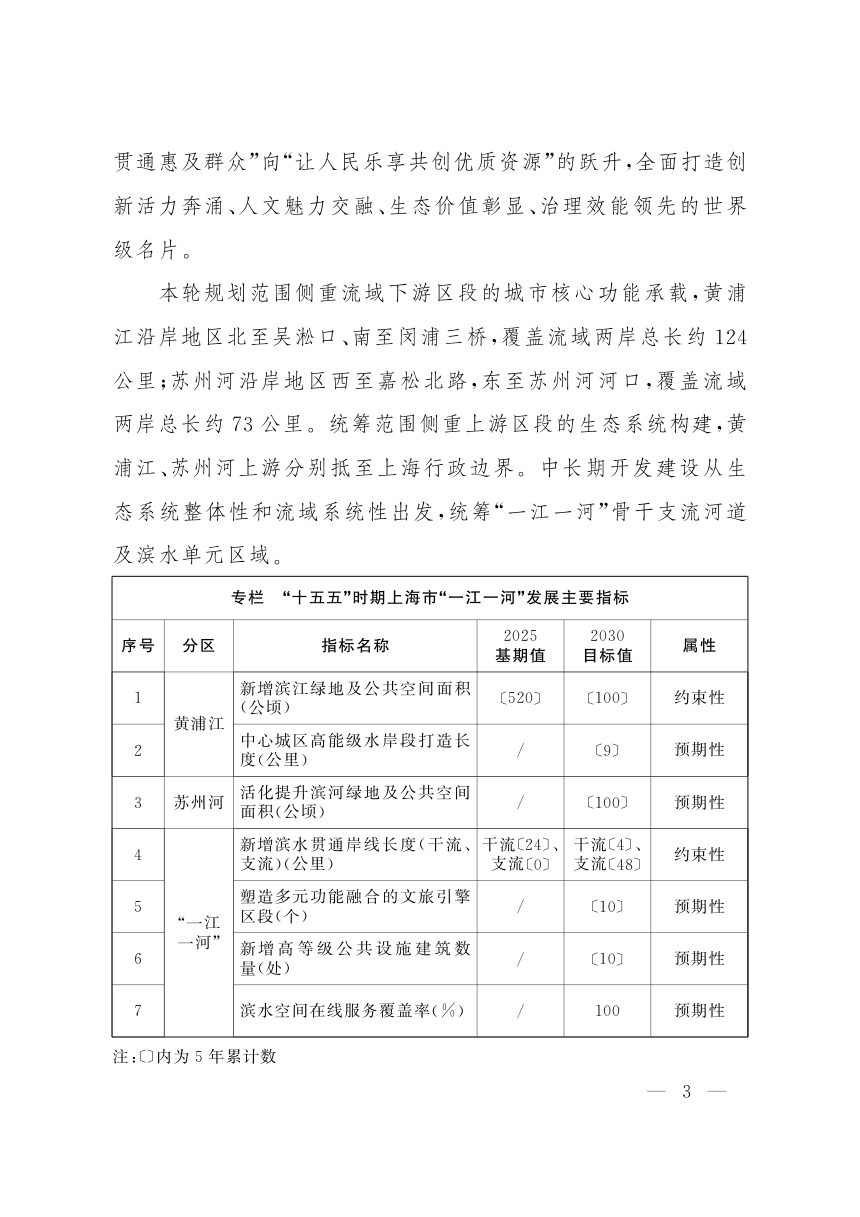 上海市“一江一河”发展“十五五”规划第3页