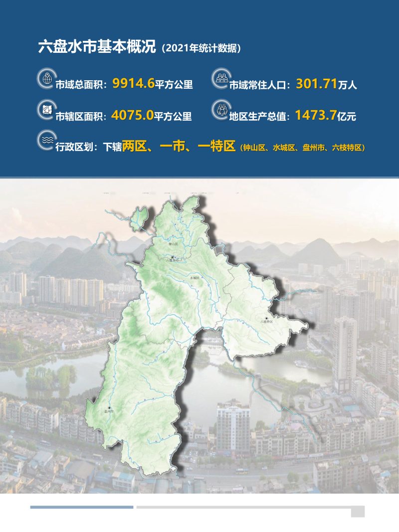 贵州省六盘水市国土空间总体规划（2021—2035年）第3页