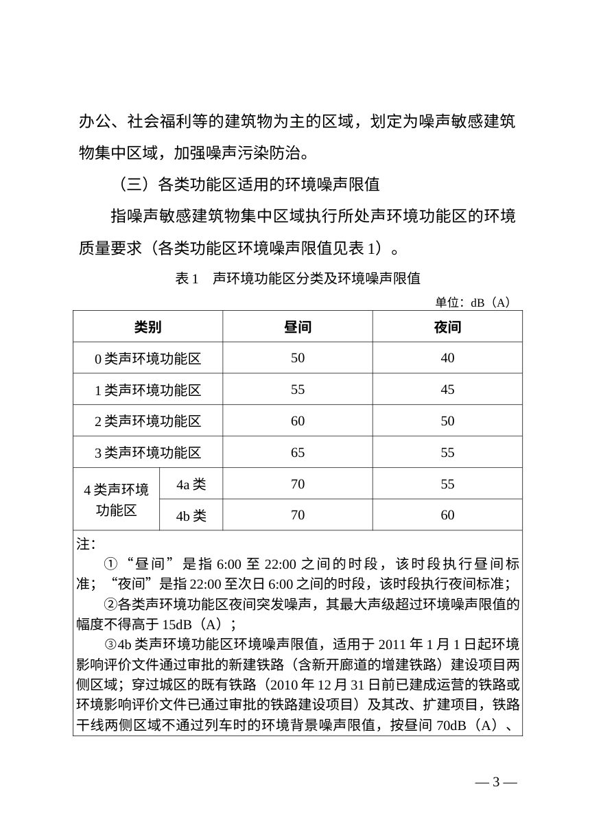 桂林市噪声敏感建筑物集中区域划分方案（征求意见稿）第3页