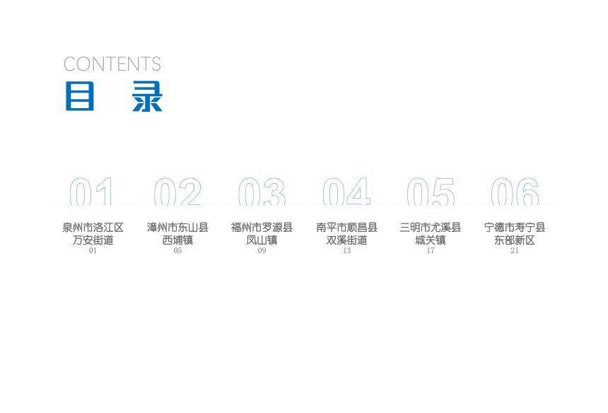 福建省无障碍设施品质提升典型案例（第二批）第3页