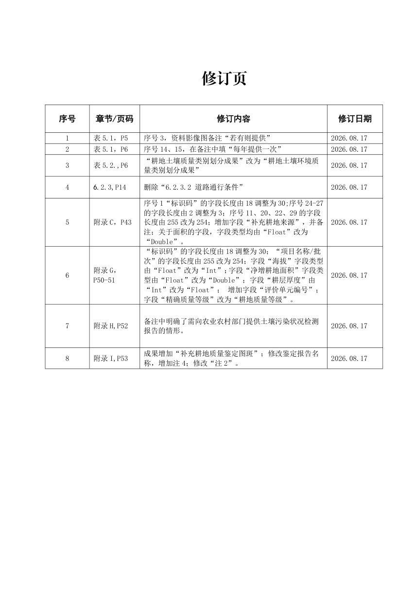 广西补充耕地质量验收作业指导书（试行）第5页