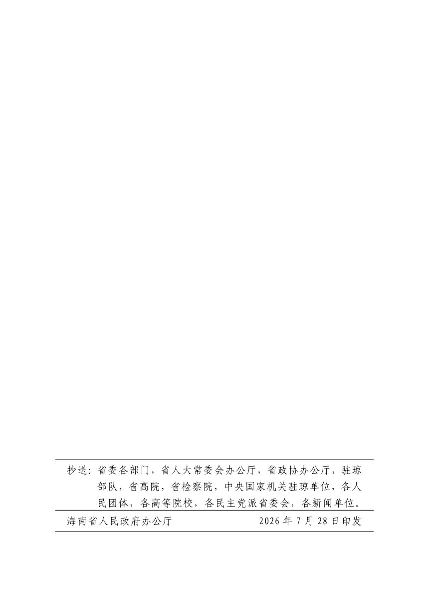 海南省“十五五”综合交通运输规划第2页
