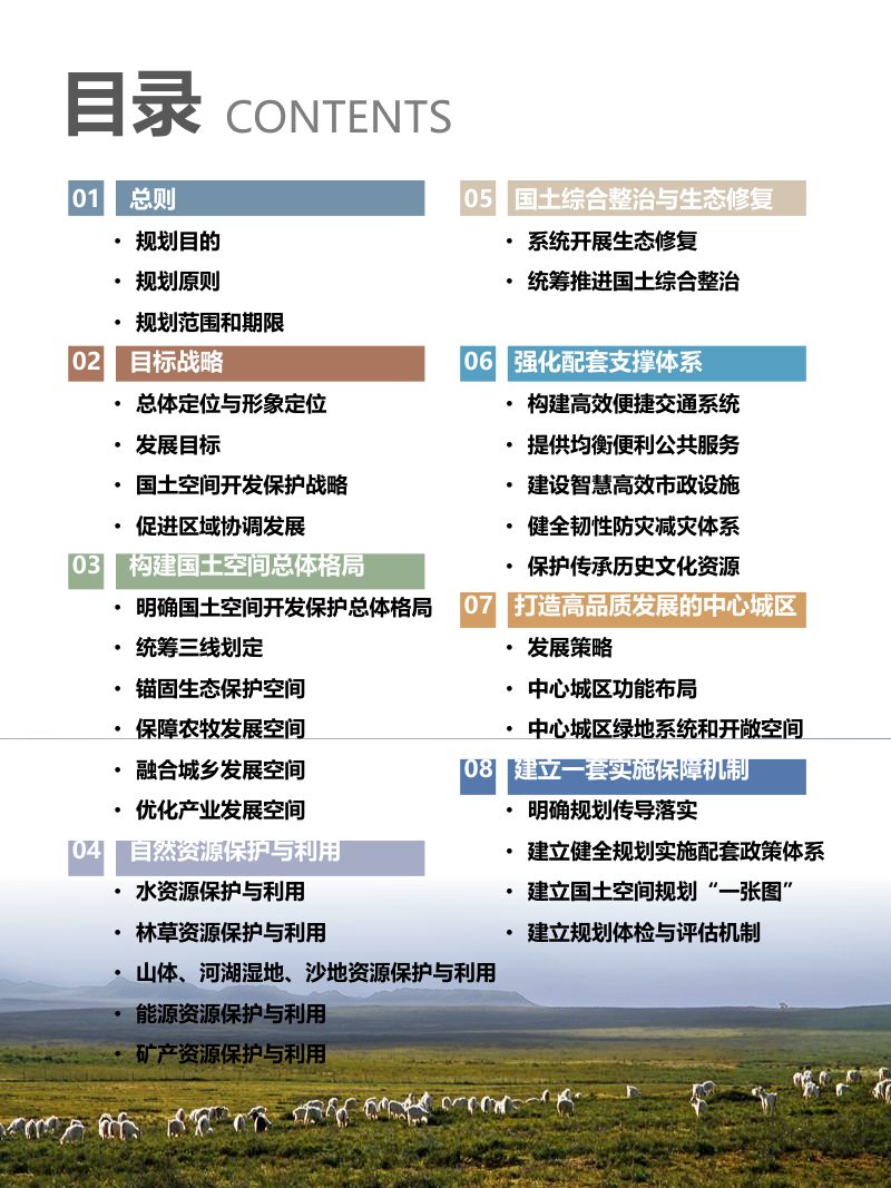 内蒙古鄂托克旗国土空间总体规划（2021-2035年）第3页