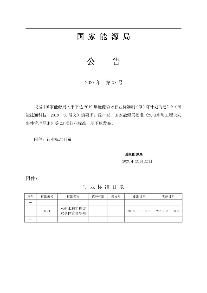 《水电水利工程突发事件管理导则》DL/T 5872-2024（报批稿）第2页