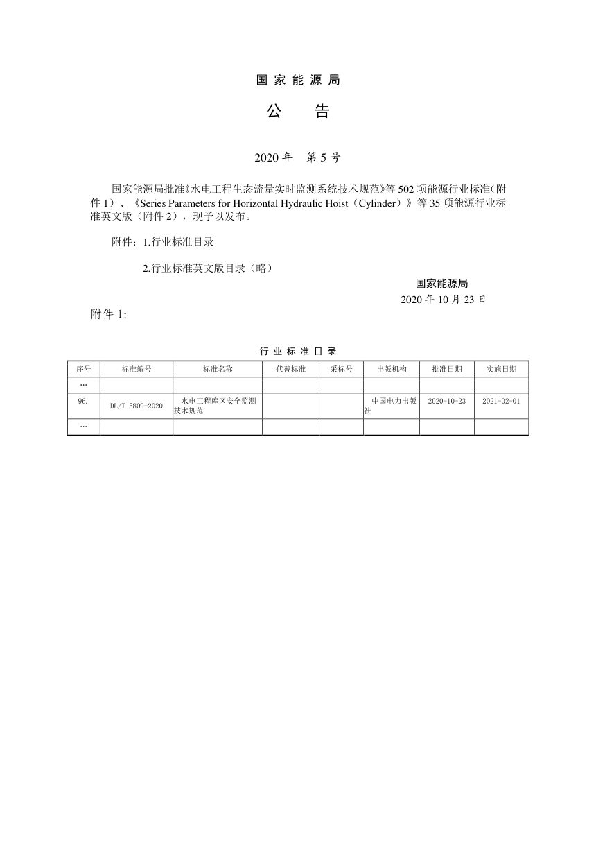 《水电工程库区安全监测技术规范》DL/T 5809-2020第3页