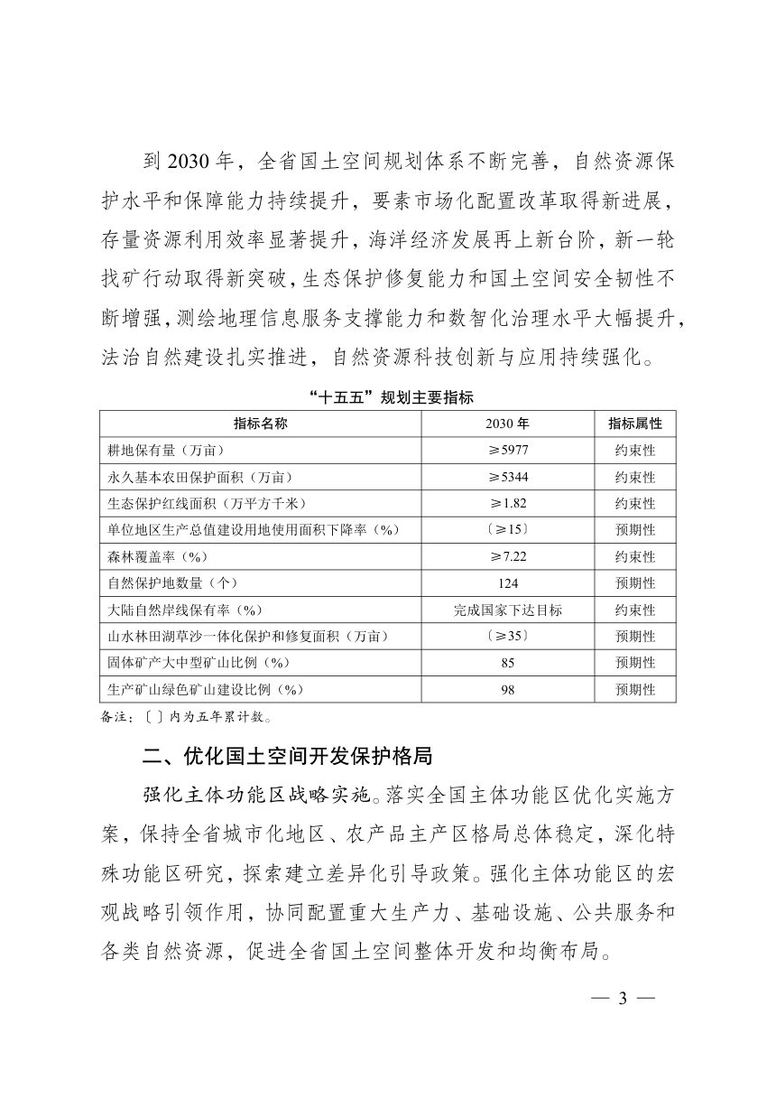 江苏省“十五五”自然资源保护利用规划第2页