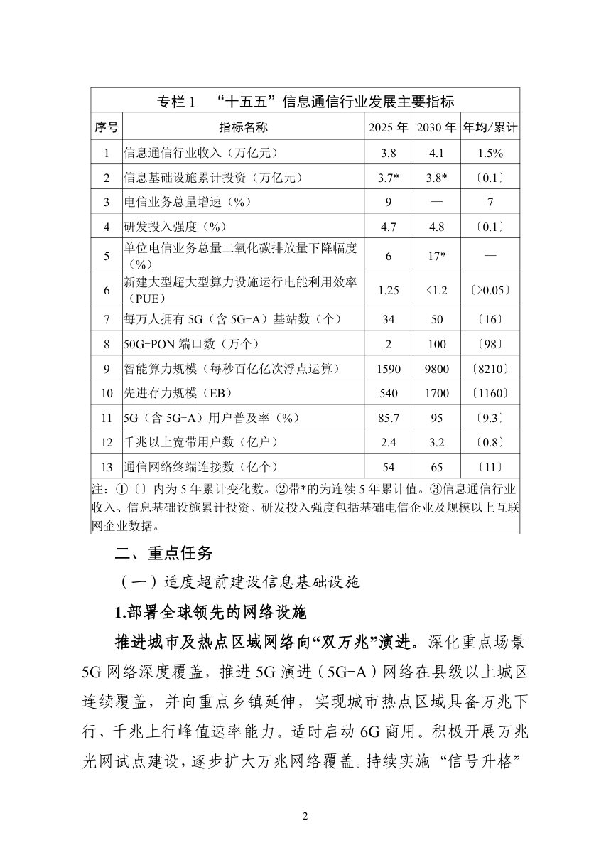 信息通信行业发展“十五五”规划第2页