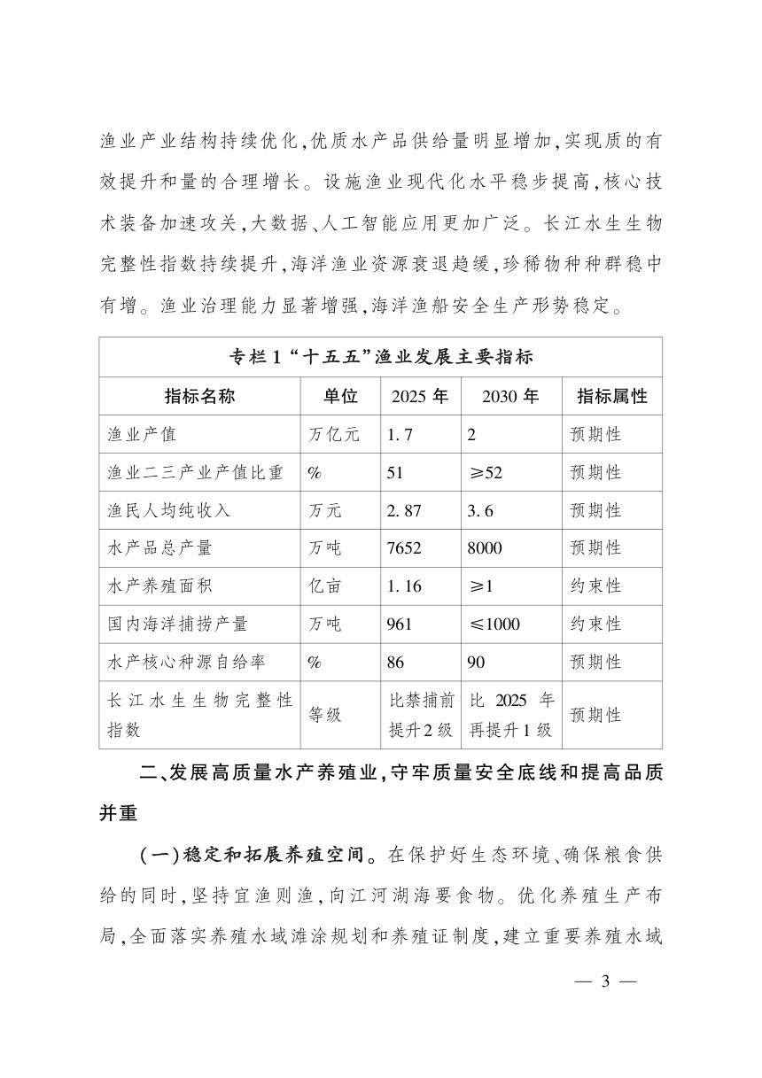 全国渔业发展“十五五”规划第3页