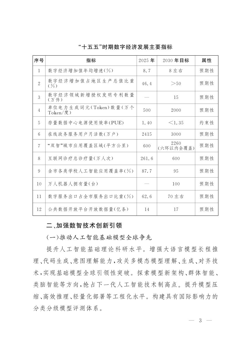 北京市“十五五”时期数字经济发展规划第2页