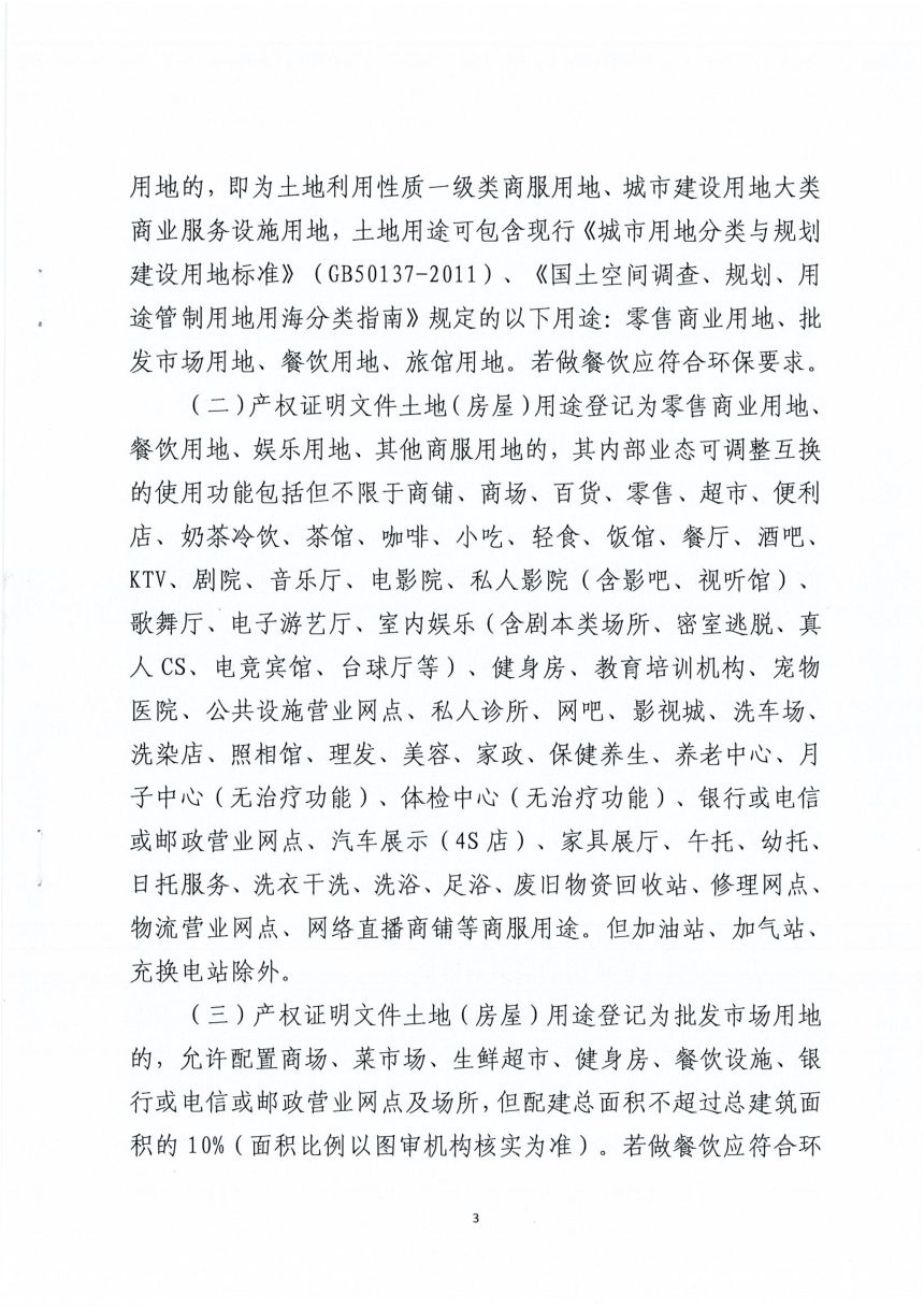 福州市既有建筑使用功能正负面清单（2025年修订版）第3页
