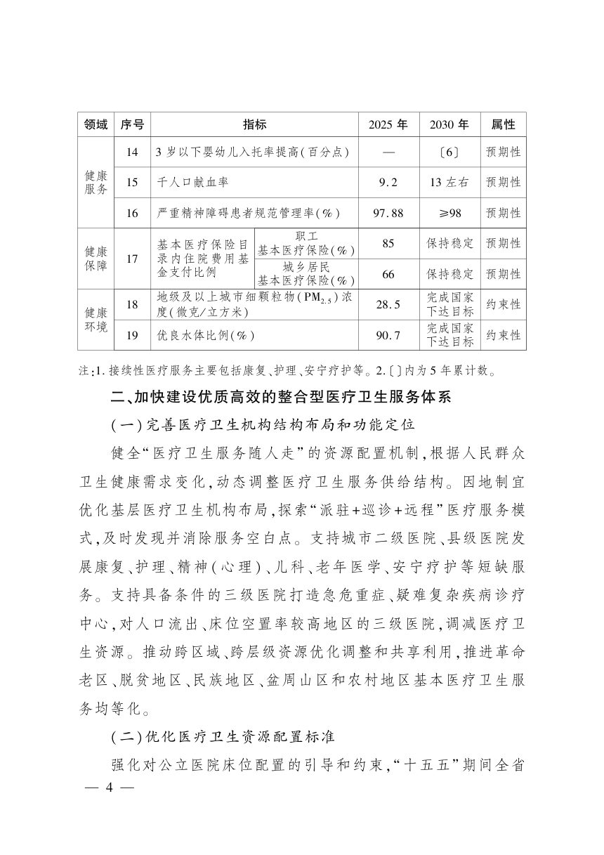 四川省卫生健康发展“十五五”规划第3页