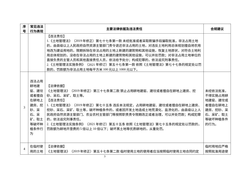 广东省自然资源重点领域企业合规指导清单（2026年版）第3页