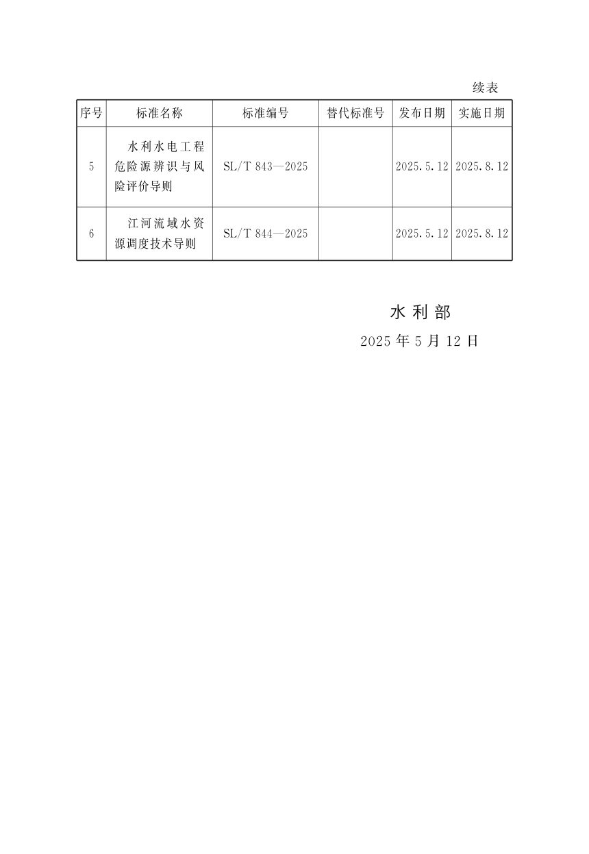 《江河流域水资源调度技术导则》SL/T 844-2025第3页