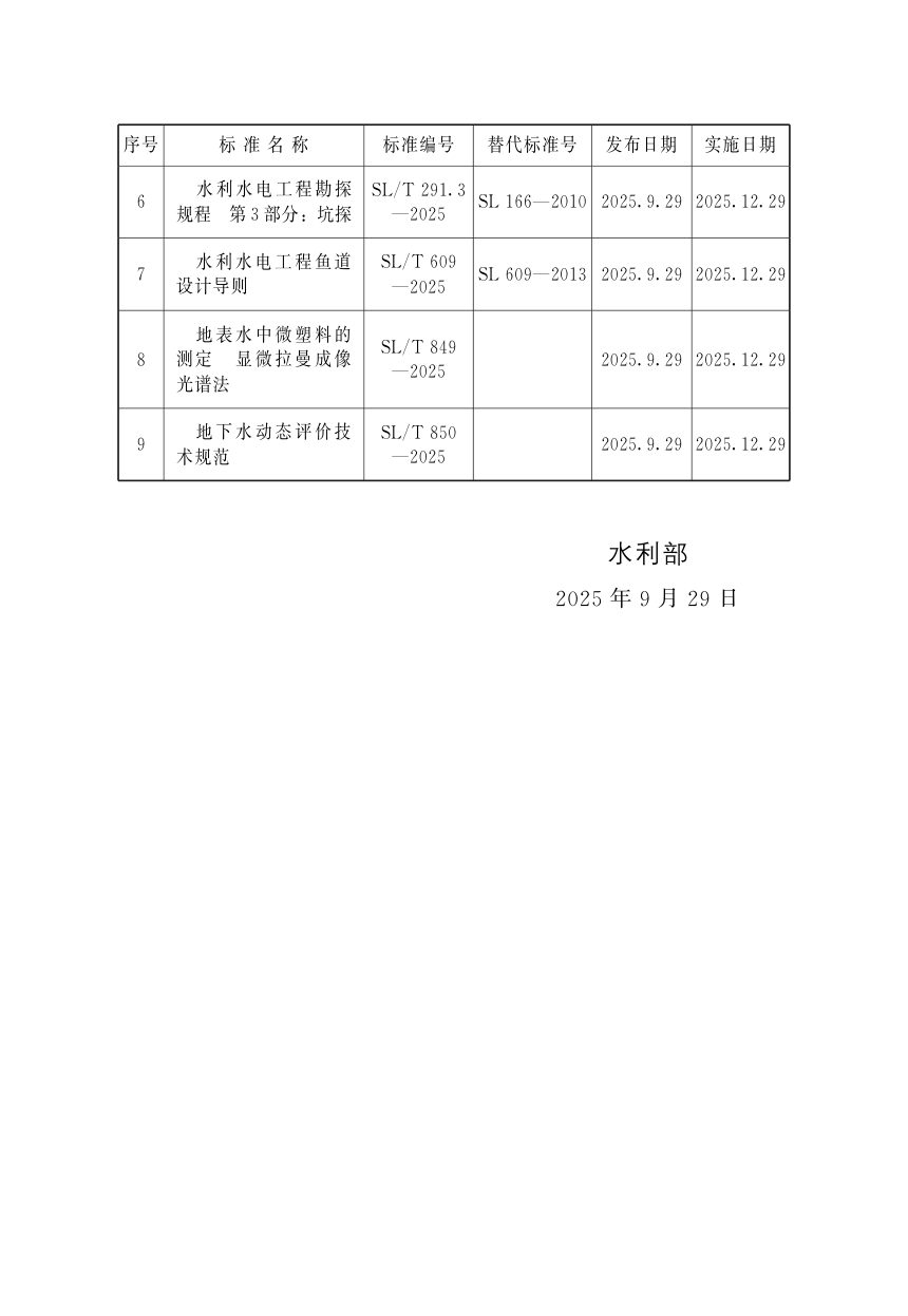 《水利水电工程岩土渗透性原位试验规程 第1部分/ 钻孔压水试验》SL/T 31.1-2025第3页