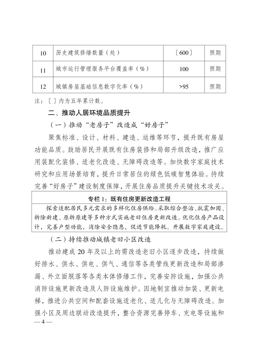 江苏省“十五五”城市更新专项规划第3页