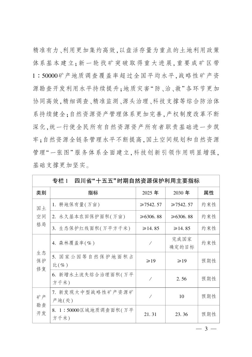 四川省自然资源保护利用“十五五”规划第2页