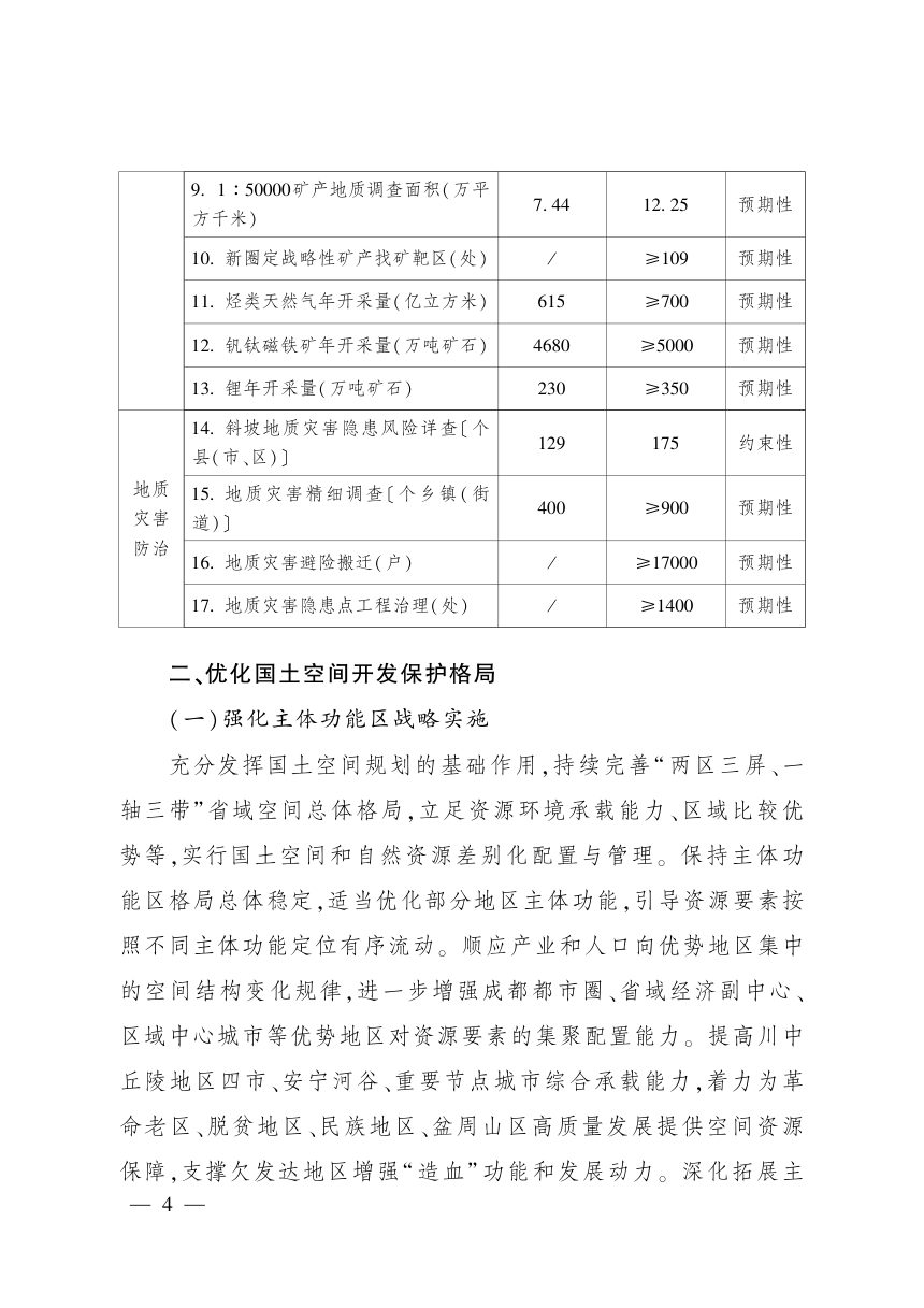 四川省自然资源保护利用“十五五”规划第3页
