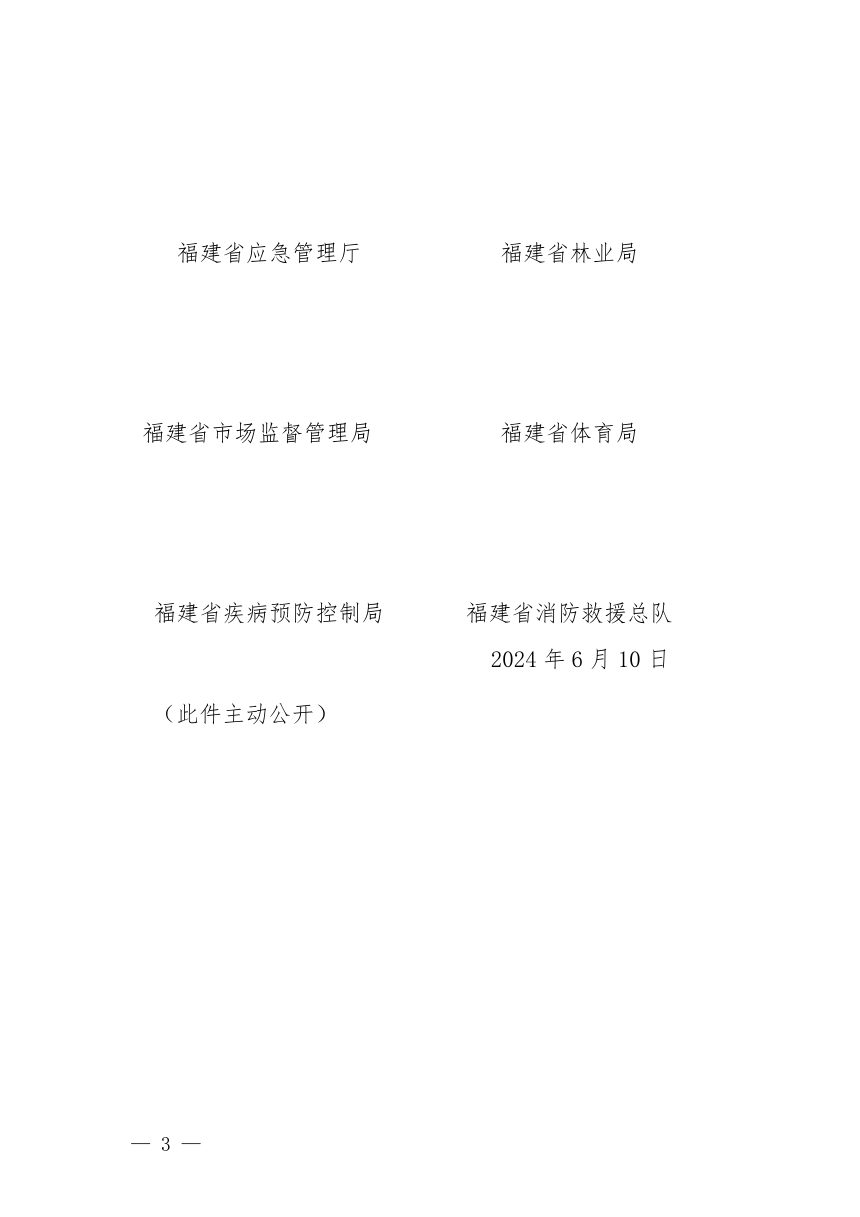 福建省文化和旅游厅等十二部门《关于引导自驾车旅居车营地及帐篷露营地规范发展意见（试行）》闽文旅规文〔2024〕1号第3页