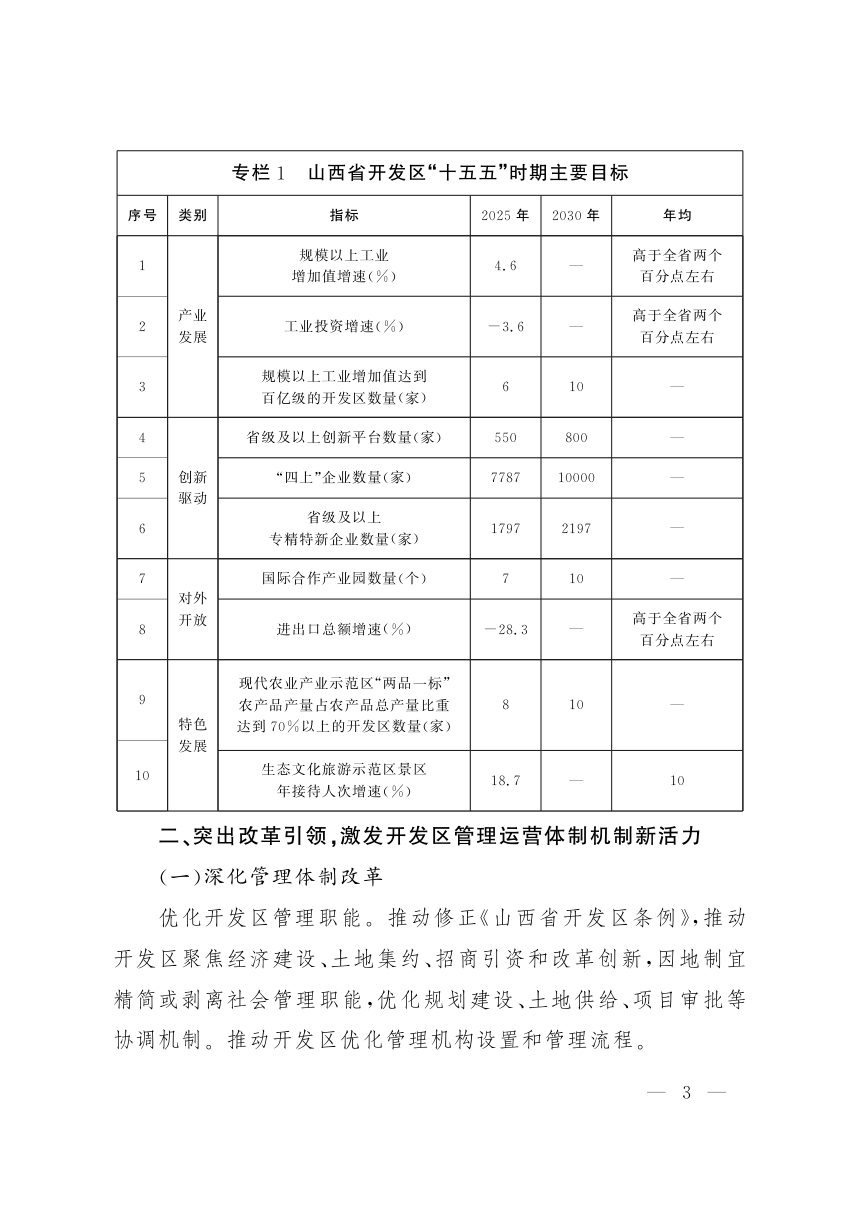 山西省“十五五”开发区发展规划第3页