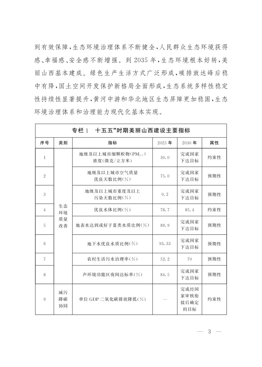 美丽山西建设“十五五”规划第3页