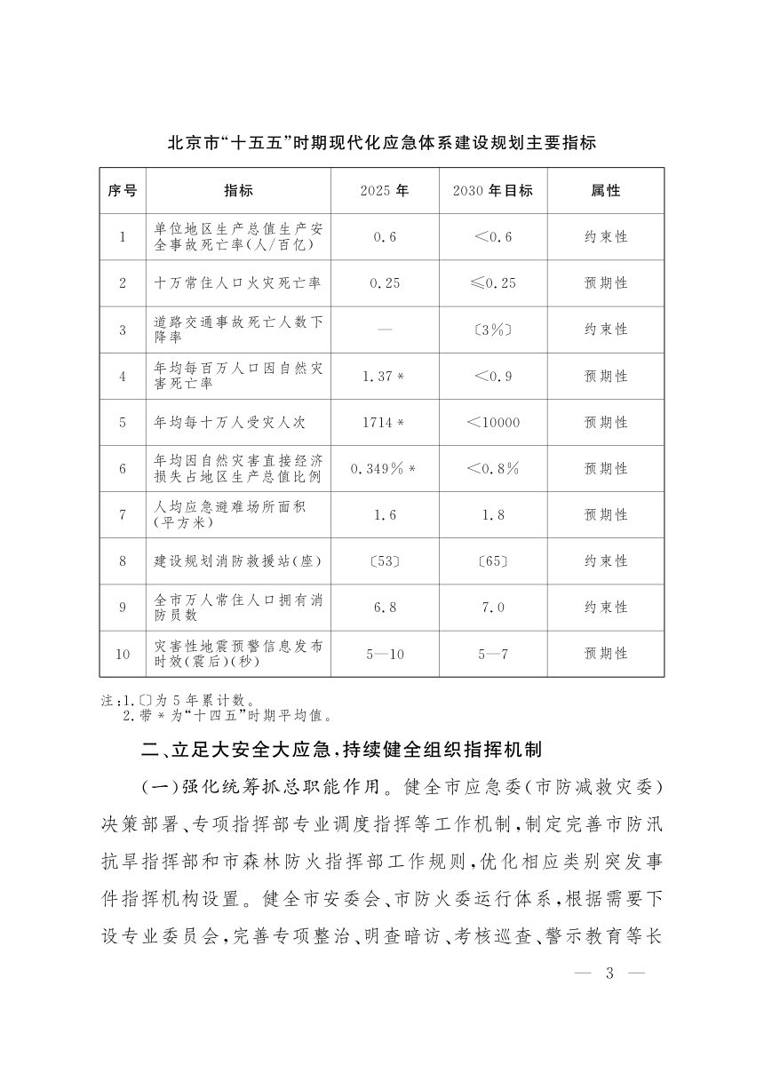 北京市“十五五”时期现代化应急体系建设规划第2页