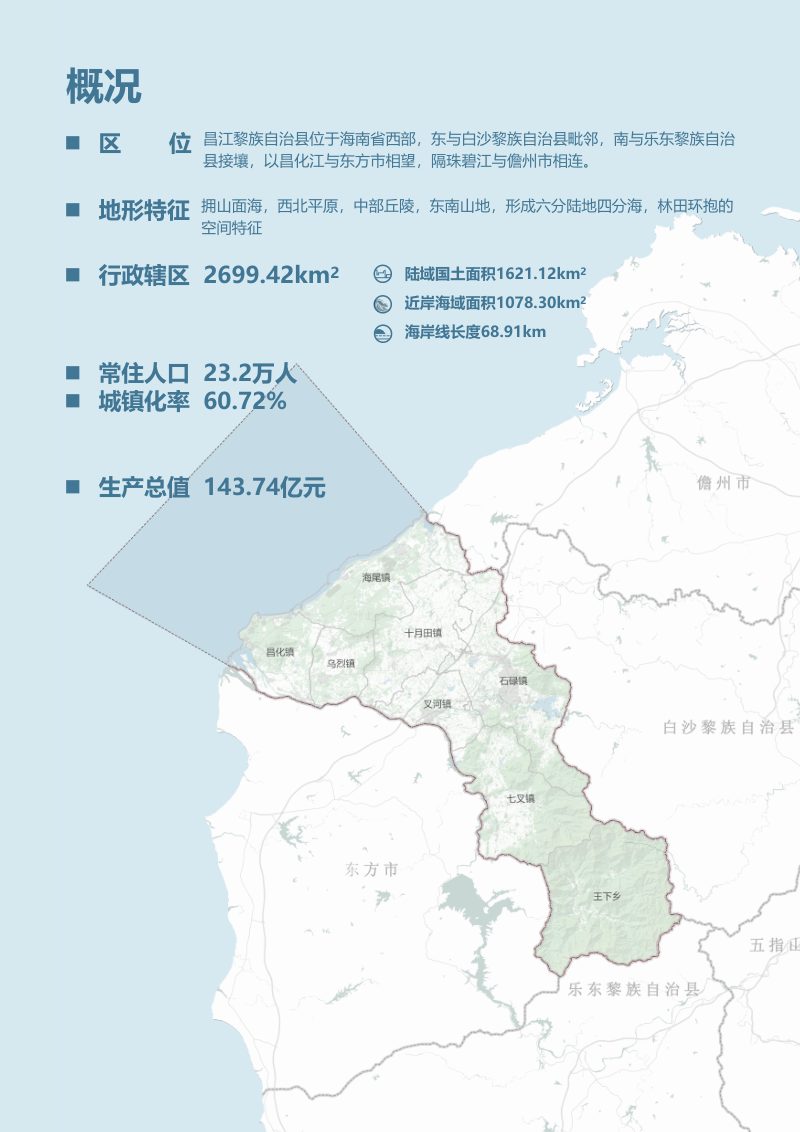 海南省昌江黎族自治县国土空间总体规划（2020-2035）第3页