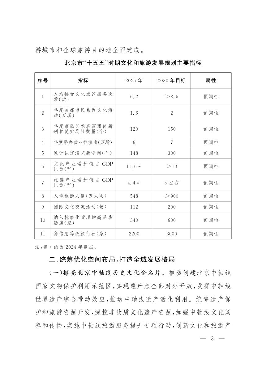 北京市“十五五”时期文化和旅游发展规划第2页