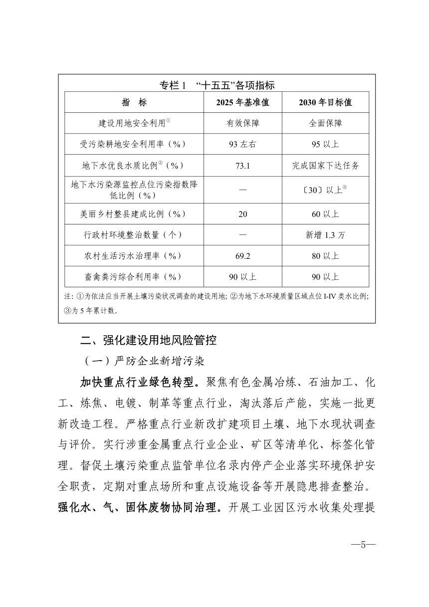 山东省土壤、地下水和农业农村生态环境保护“十五五”规划第2页