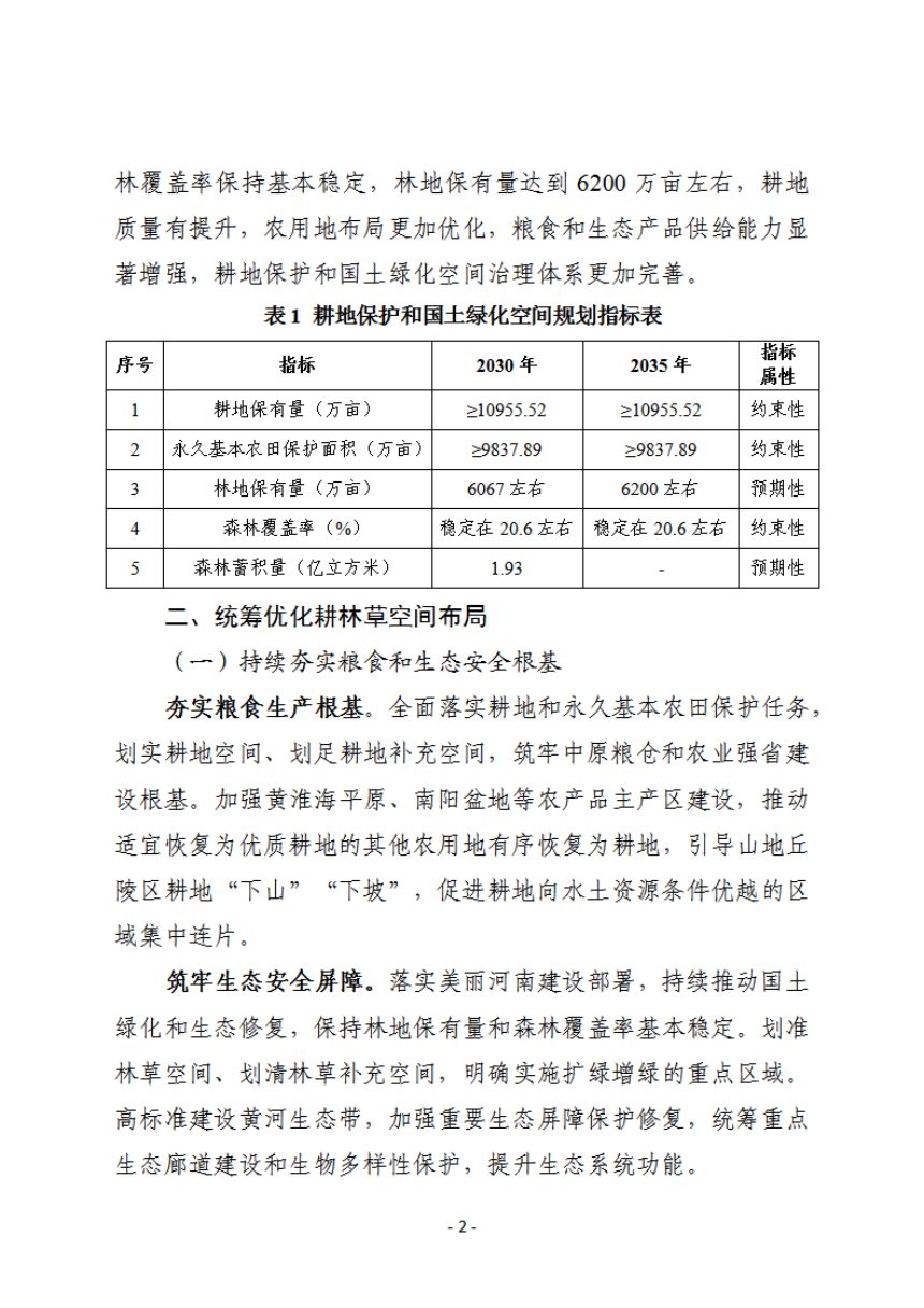 河南省耕地保护和国土绿化空间专项规划（2025-2035年）征求意见稿第2页