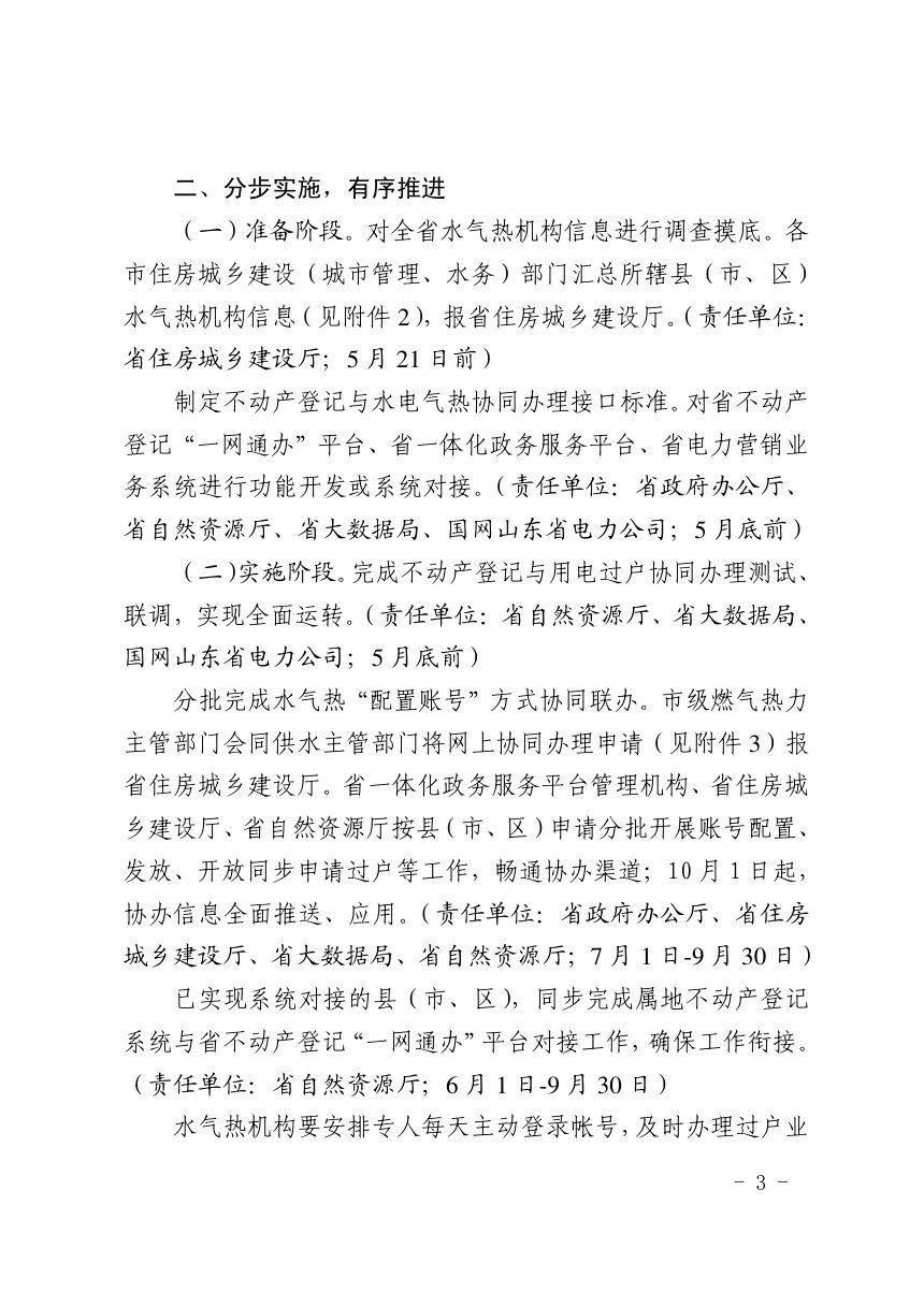 山东省自然资源厅《关于推动全省不动产登记与水电气热过户网上协同办理的通知》鲁自然资发〔2021〕6号第3页