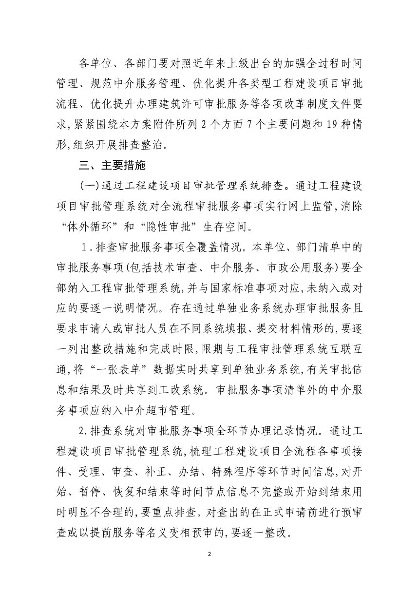 济南市工程建设项目审批制度改革领导小组办公室《关于加强部门信息协同共享整治工程建设项目“体外循环”和“隐性审批”问题的方案》第2页