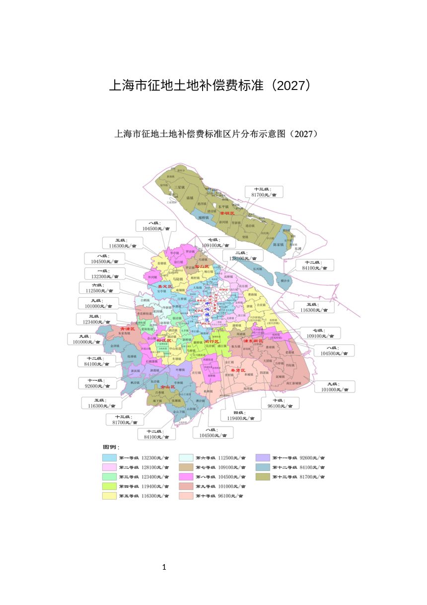 上海市征收集体土地补偿标准（2027）征求意见稿第2页