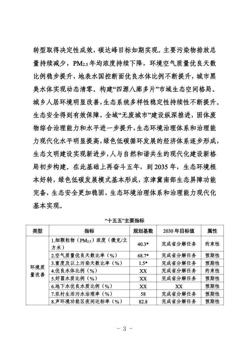 美丽德州建设“十五五”规划（征求意见稿）第3页