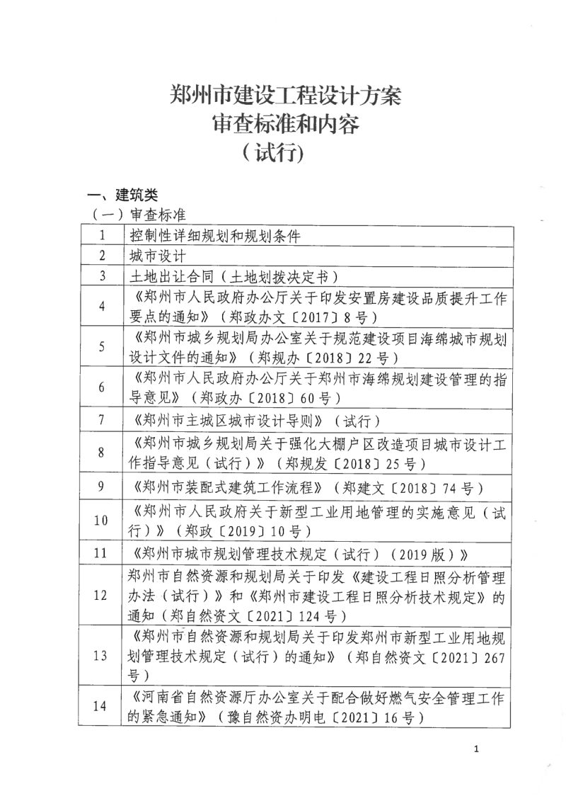 郑州市《建设工程设计方案审查标准和内容》《建设工程设计方案报建图纸编制规定》郑自然资文〔2021〕408号第2页