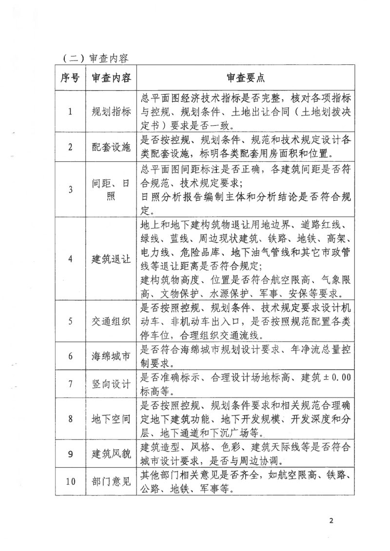 郑州市《建设工程设计方案审查标准和内容》《建设工程设计方案报建图纸编制规定》郑自然资文〔2021〕408号第3页