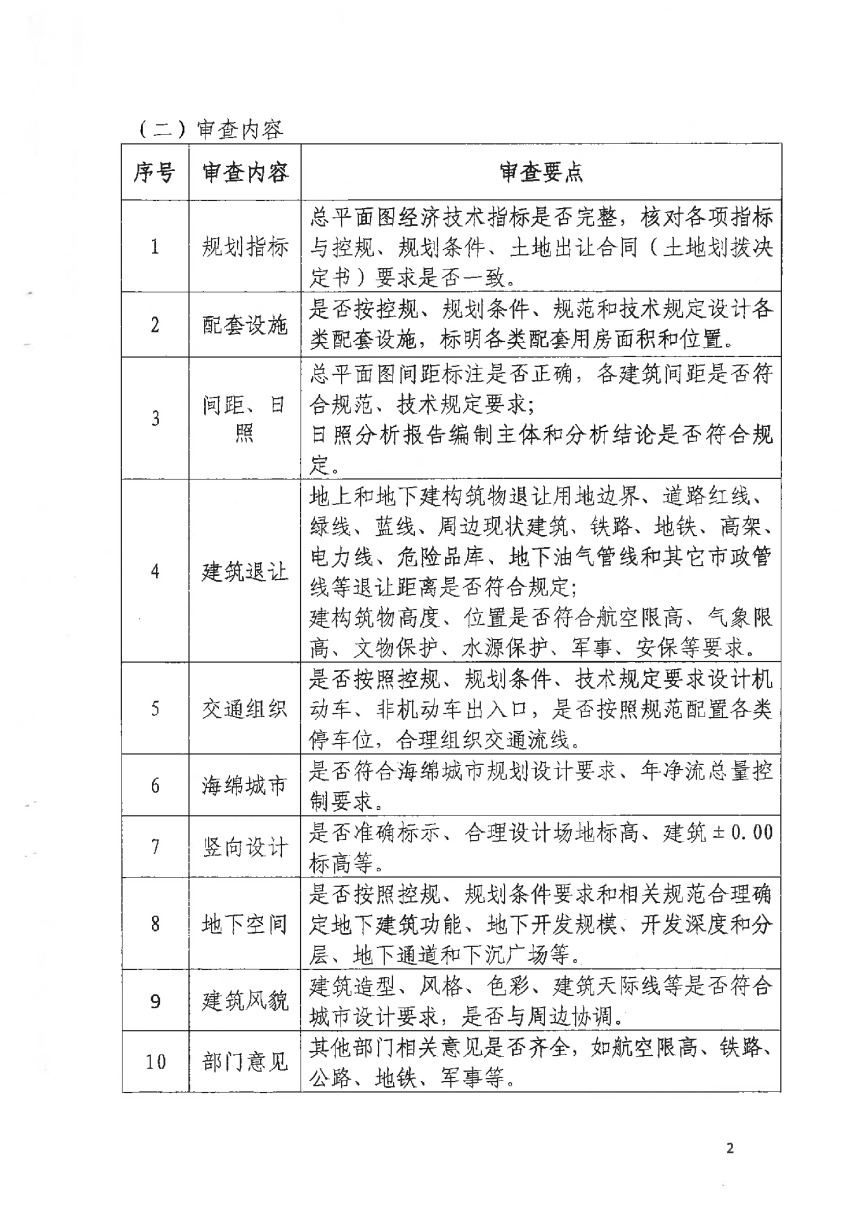 郑州市《建设工程设计方案审查标准和内容》《建设工程设计方案报建图纸编制规定》郑自然资文〔2021〕408号-3
