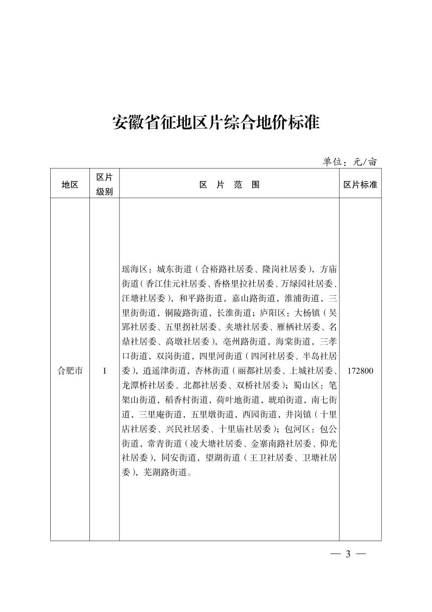 安徽省人民政府《关于重新公布全省征地区片综合地价标准的通知》皖政〔2026〕54号第3页