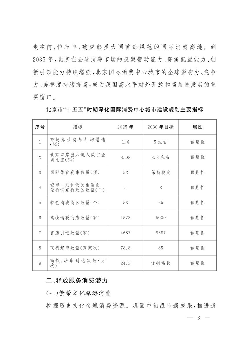 北京市“十五五”时期深化国际消费中心城市建设规划第2页