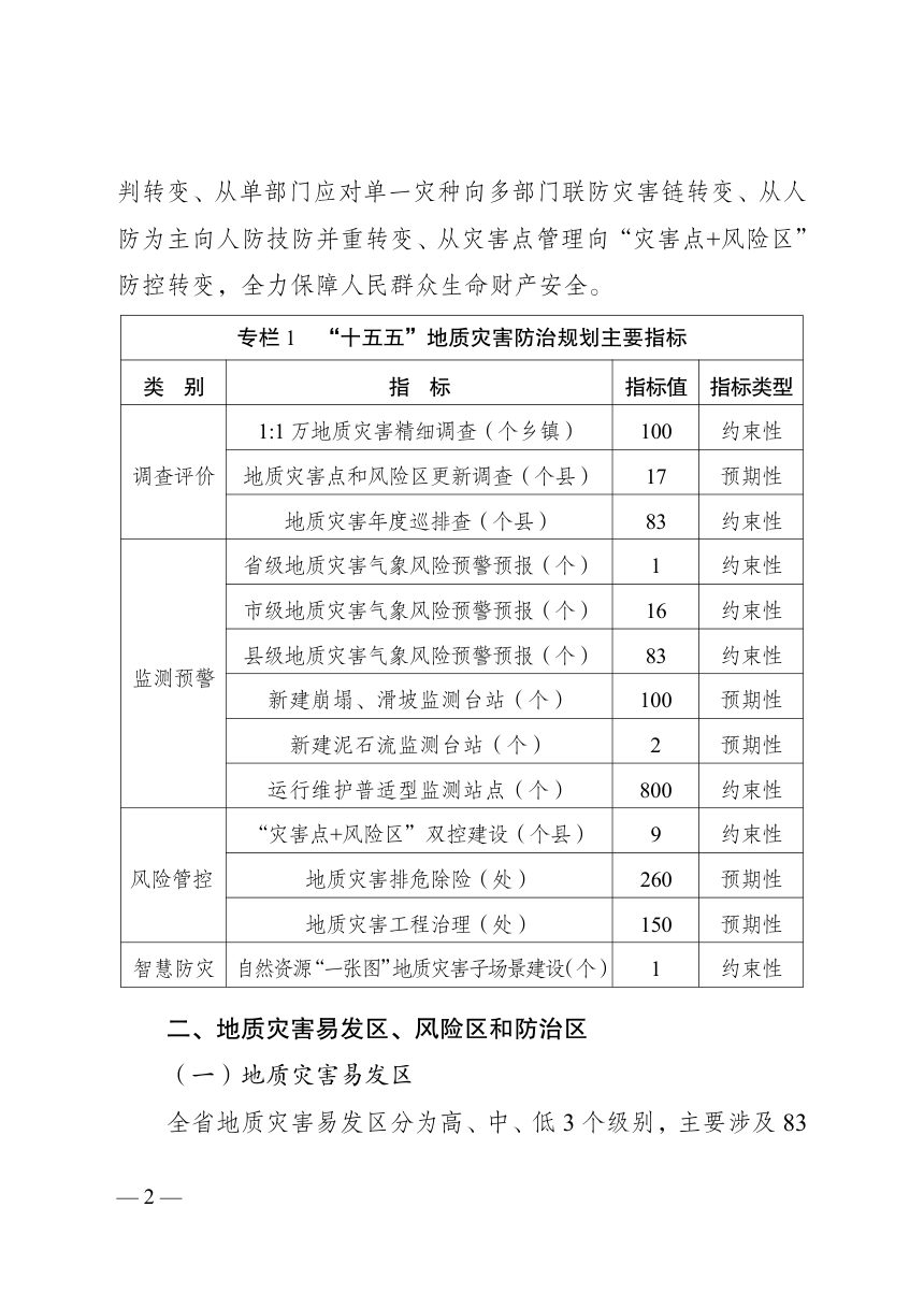安徽省地质灾害防治“十五五”规划第2页
