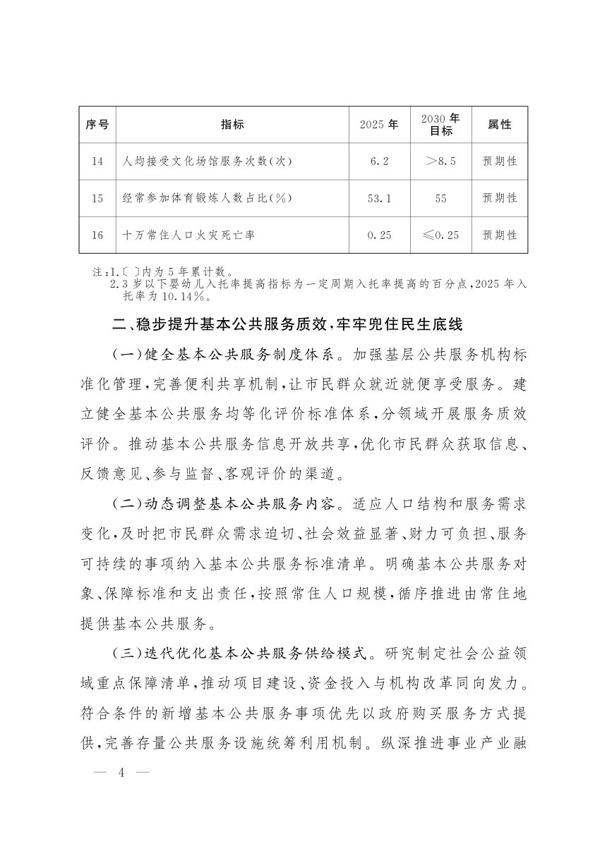 北京市“十五五”时期社会公共服务发展规划第3页