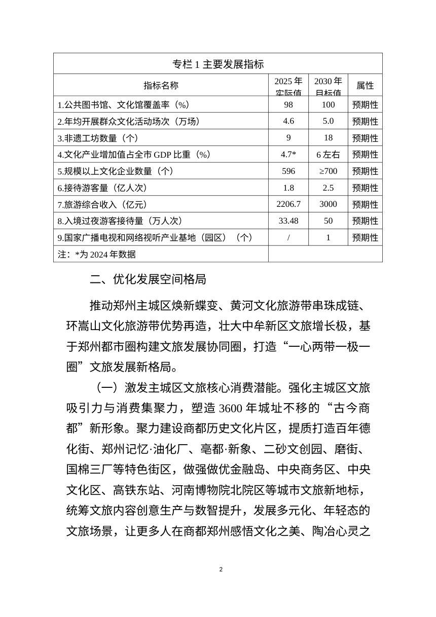 郑州市“十五五”文化广电和旅游发展规划（征求意见稿）第3页