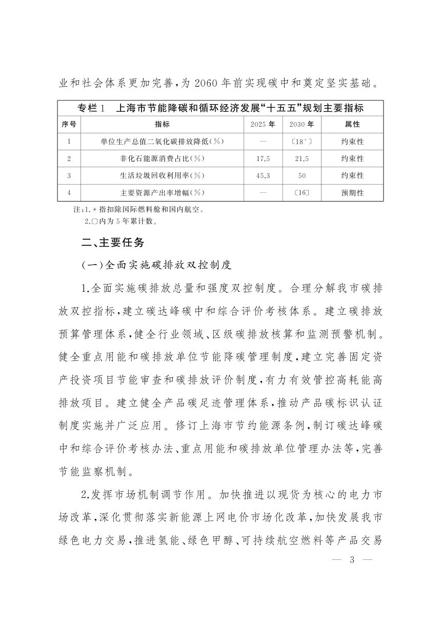 上海市节能降碳和循环经济发展“十五五”规划第3页