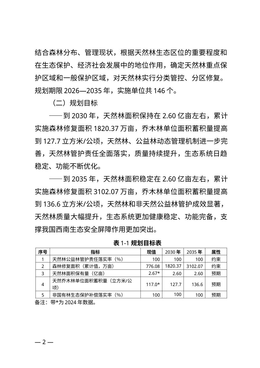 云南省天然林保护修复中长期规划（公开征求意见稿）第2页