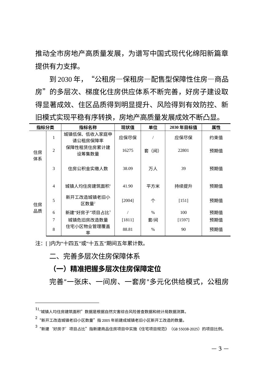 绵阳市住房发展规划（2026-2030年）征求意见稿第3页