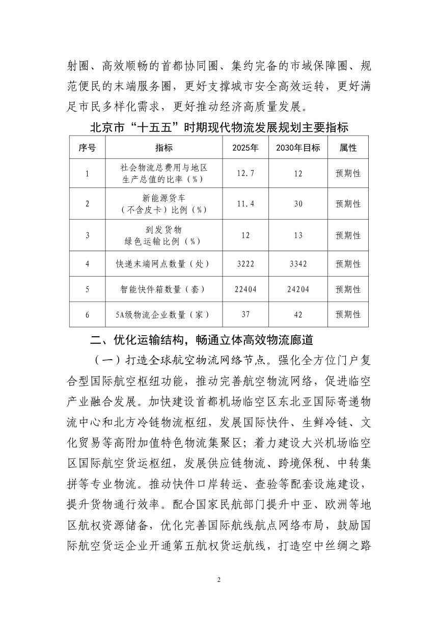 北京市“十五五”时期现代物流发展规划第2页